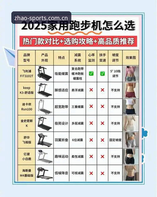 亿兆体育更新内容使用指南 亿兆体育更新内容使用指南:资深玩家的实战心得与创新玩法