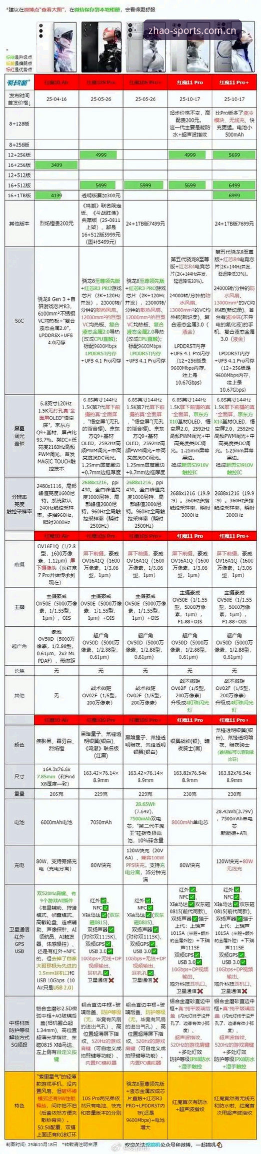 亿兆体育手机版推荐 资深用户亲测:亿兆体育手机版推荐与实战使用心得